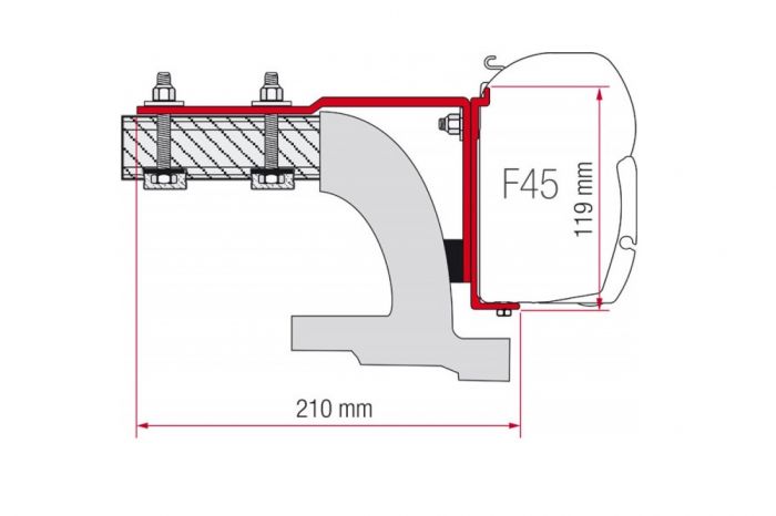 Fiamma Kit voor Thule Squarebars