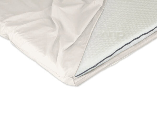 Duvalay Polycotton ritsbare hoezen voor toppers